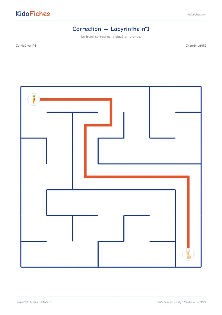 Exemple de corrigé — Labyrinthes faciles