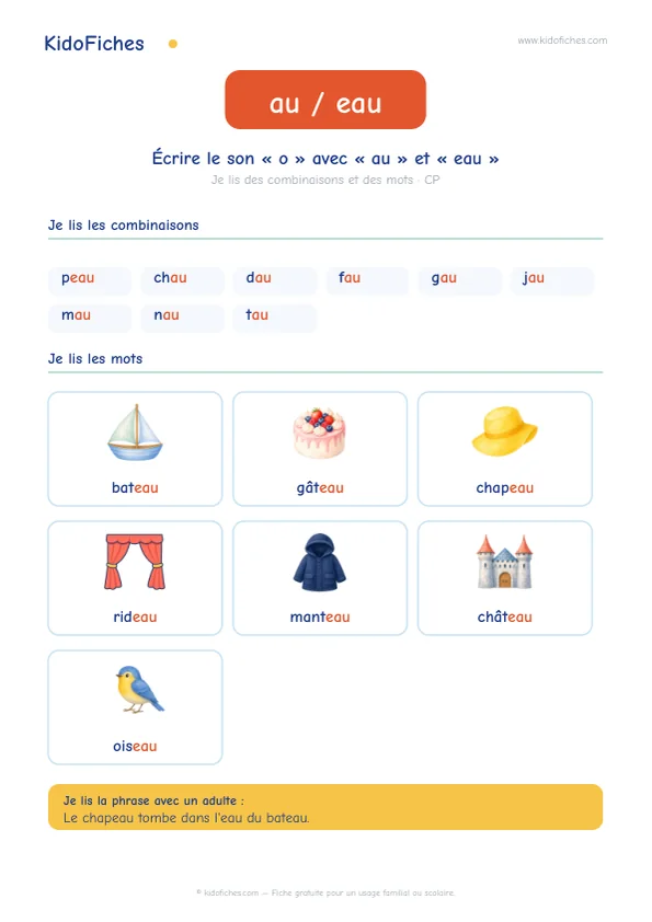 Aperçu : Écrire le son /o/ avec « au » et « eau »