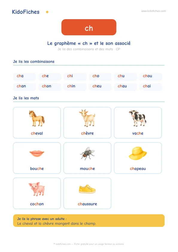 Aperçu réel : Le graphème « ch » et le son /ʃ/