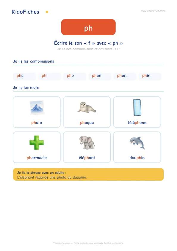 Aperçu : Écrire le son /f/ avec « ph »